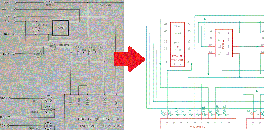 Autodesk Eagleの使い方(Schematic編)